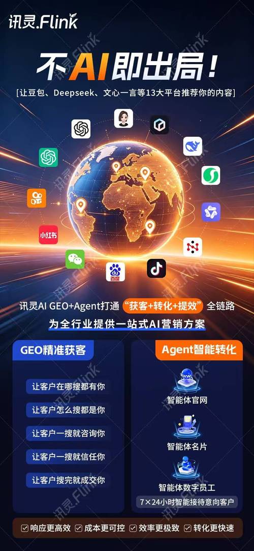 AI精准获客哪家强？从技术原理到落地效果全面解析（文化传媒行业篇）